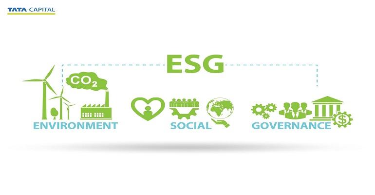 ESG Investing: Things you need to know about it