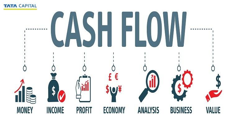 Channel finance to optimize stressed cashflow resources
