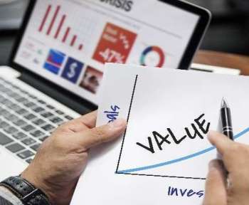 What Is Value Investing
