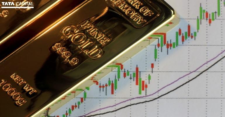 Is Gold really a hedge product?