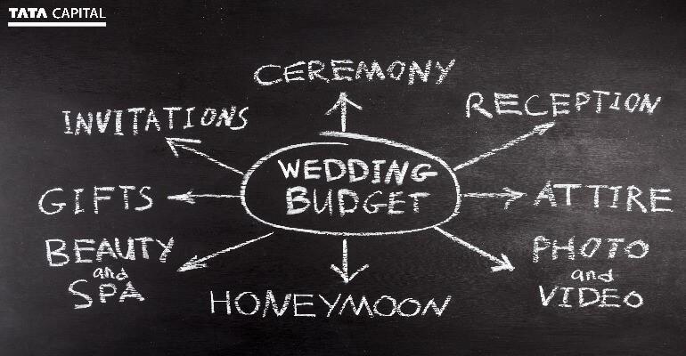 Different Types of Loans to Cover Wedding Expenses