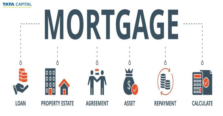 Want To Repay Your Mortgage Loan Quickly? Know The 4 Methods