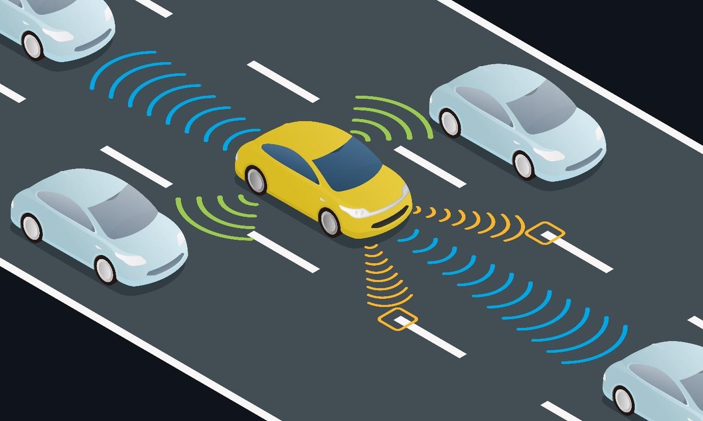 What Is ADAS And What Are The Benefits Of ADAS?