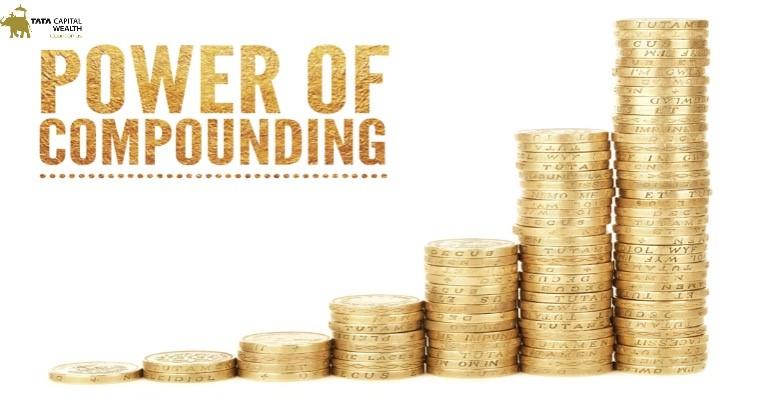 The power of compounding in long-term investments