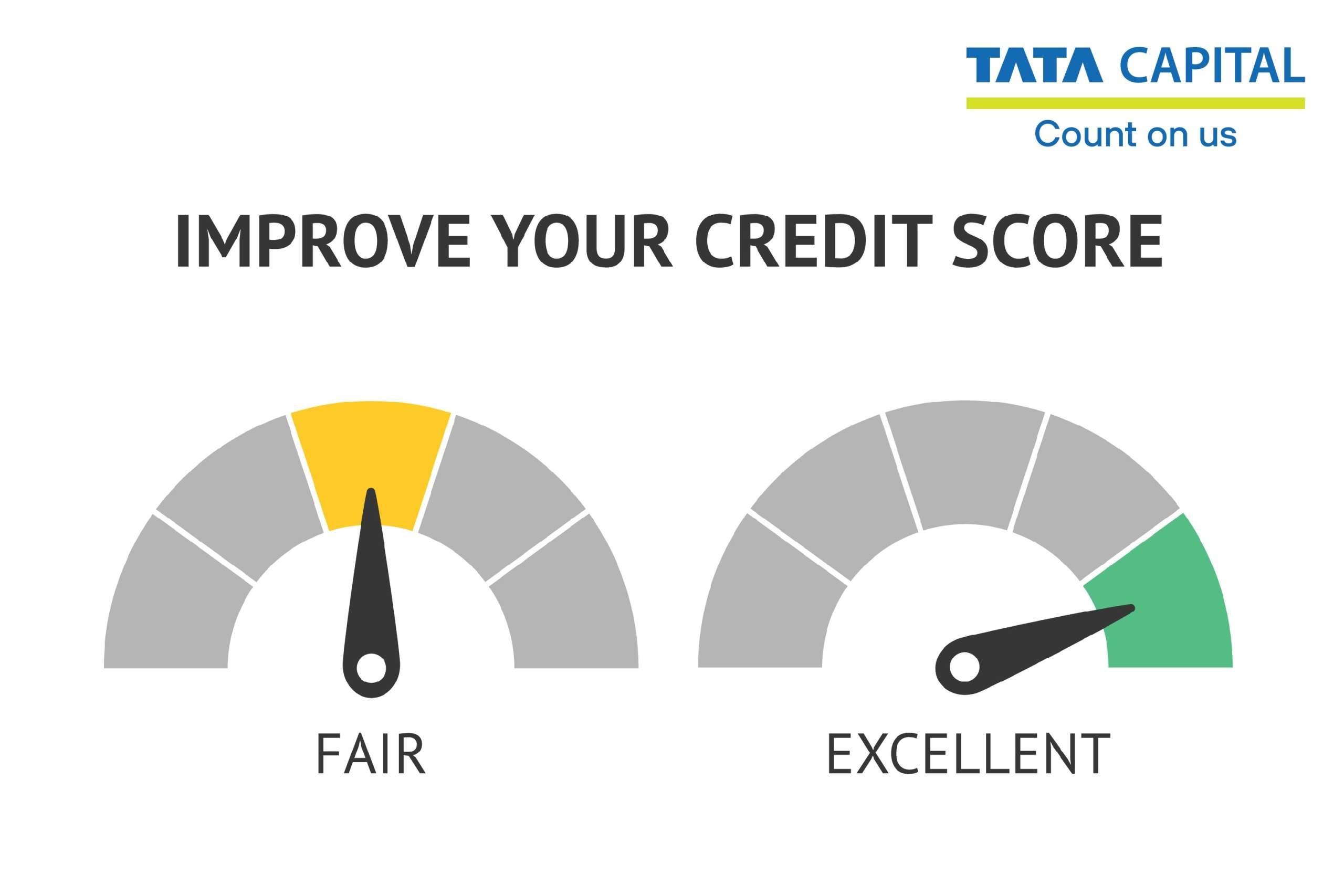 Tips for Improving Credit Score Before Applying for a Home Loan