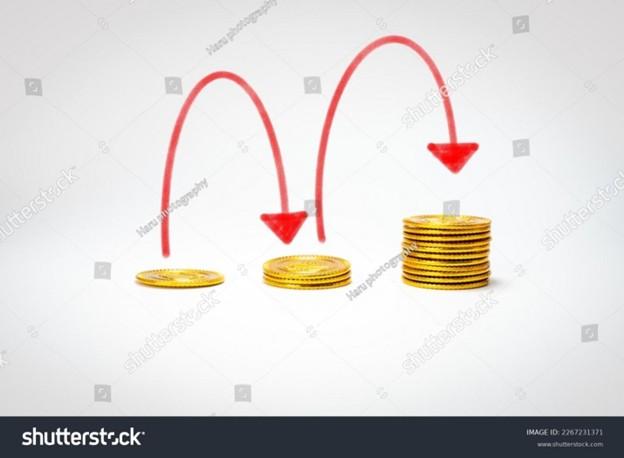 What is the base rate? Meaning, importance & how it works