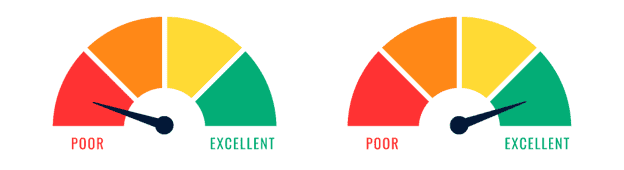 Reasons for a Low CIBIL Score (and Why Checking It Doesn’t Hurt)