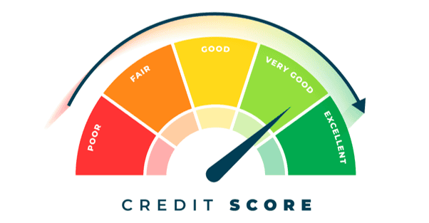 How to Read Your CIBIL Report (and What STD, SUB, LSS and DPD Mean)