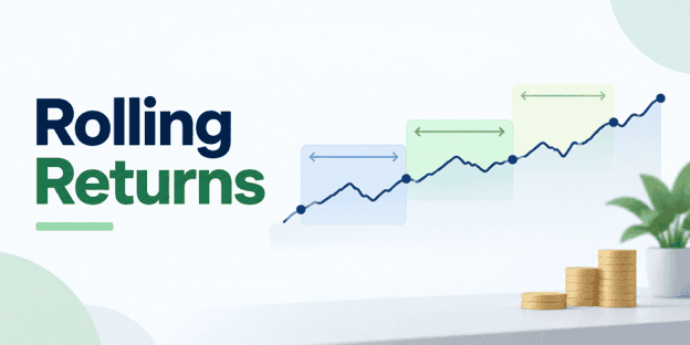 What is Rolling Return? Meaning, Importance and Calculation