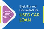 Eligibility and Documents required for Used Car Loan