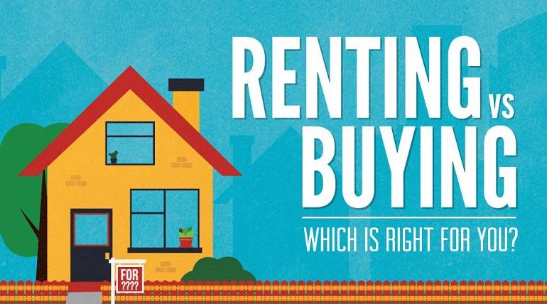 To Buy or To Rent