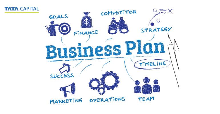 Business Plan List
