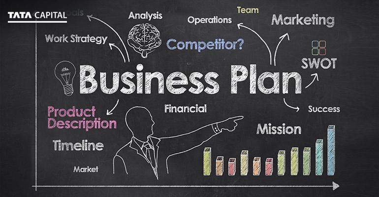 Business Plan Outline