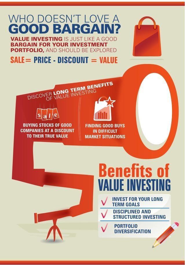 Benefits of Value Investing
